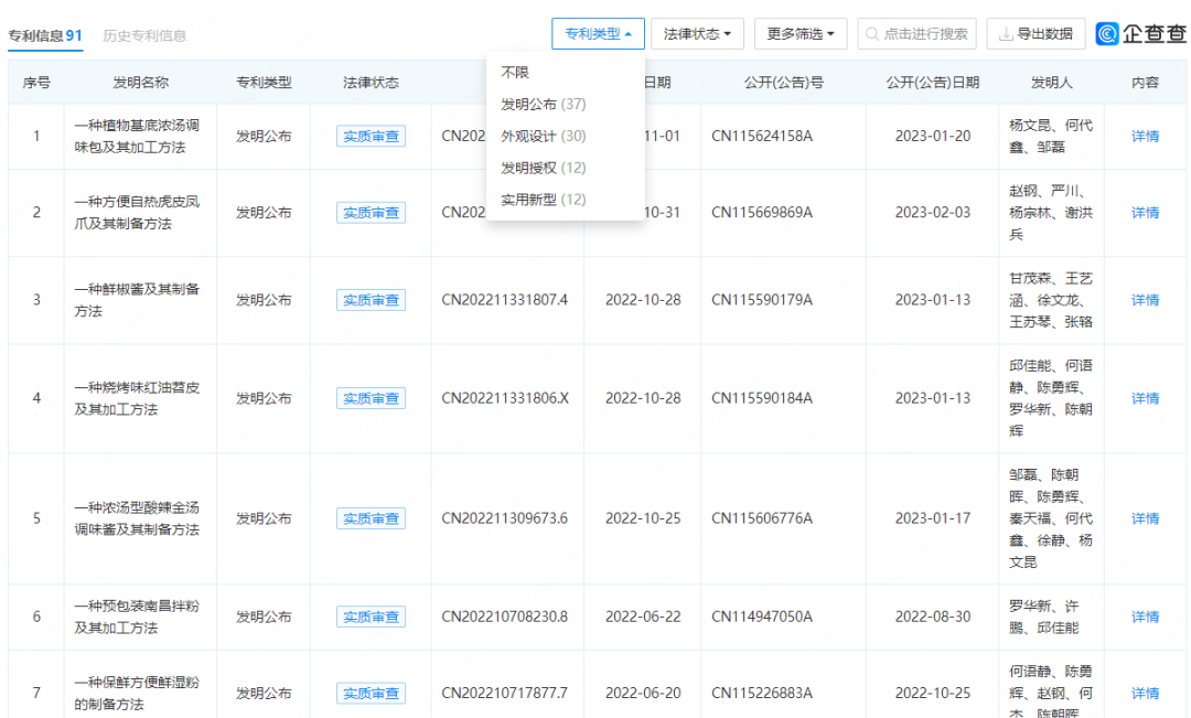 “代工厂”阿宽食品IPO之路