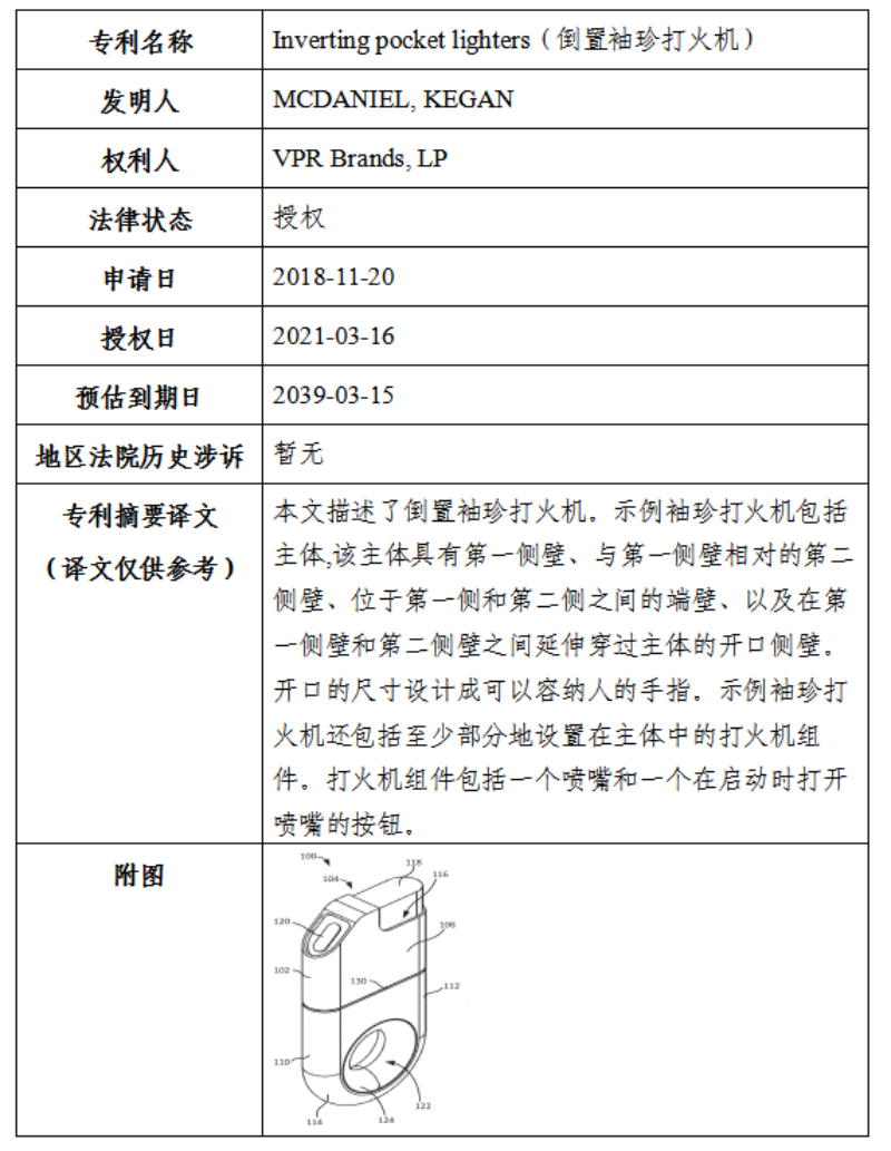 关于VPR Brands海外商标及专利纠纷高频原告风险预警