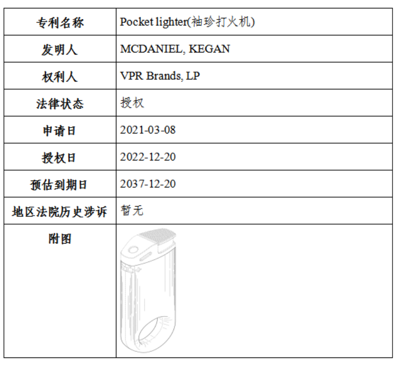 关于VPR Brands海外商标及专利纠纷高频原告风险预警