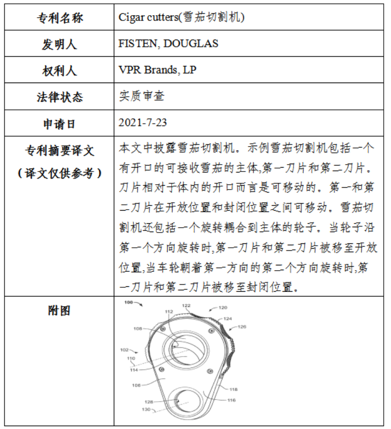 关于VPR Brands海外商标及专利纠纷高频原告风险预警