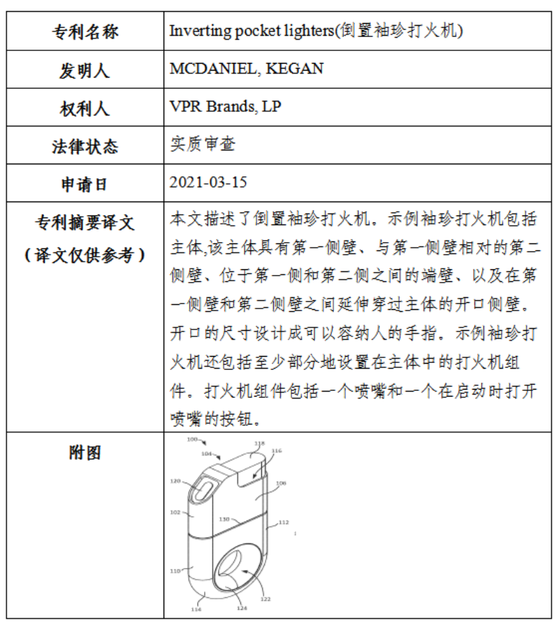 关于VPR Brands海外商标及专利纠纷高频原告风险预警