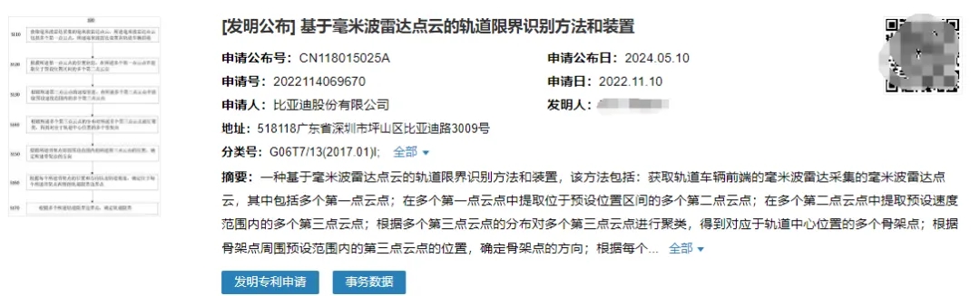 最新公开|比亚迪智能驾驶新专利公布！