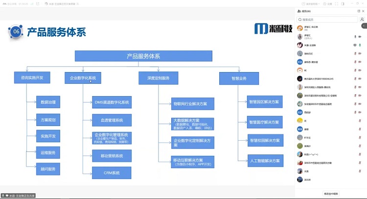 成功举办|2025年深圳市专利转化对接系列活动——软件与信息服务技术转化对接专场（一）