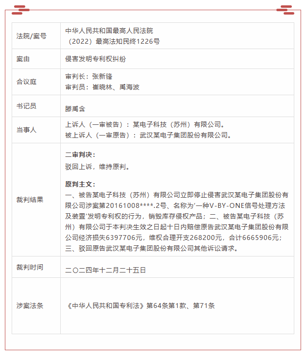 案例分享|专利侵权诉讼中软件技术事实的查明