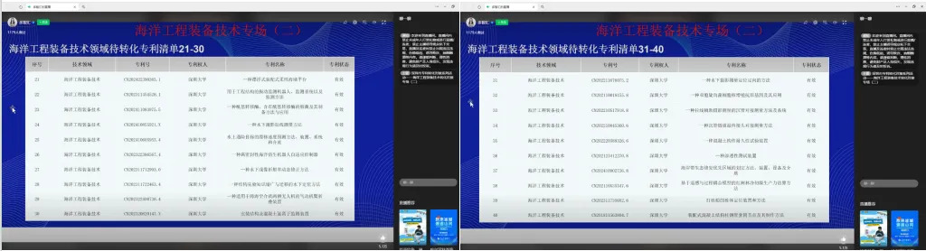 成功举办|2025年深圳市专利转化对接系列活动——海洋工程装备技术专场（二）