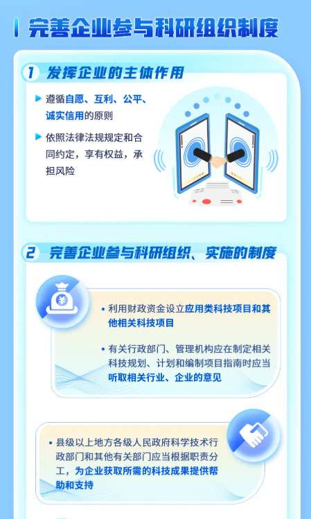 一图读懂 I 科技成果转化
