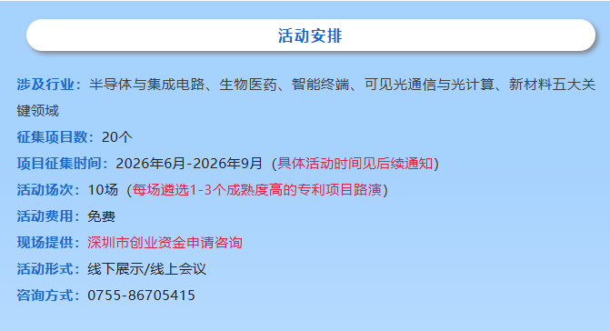 项目推介邀请函|2026年深圳市专利转化对接系列活动（筹备中）
