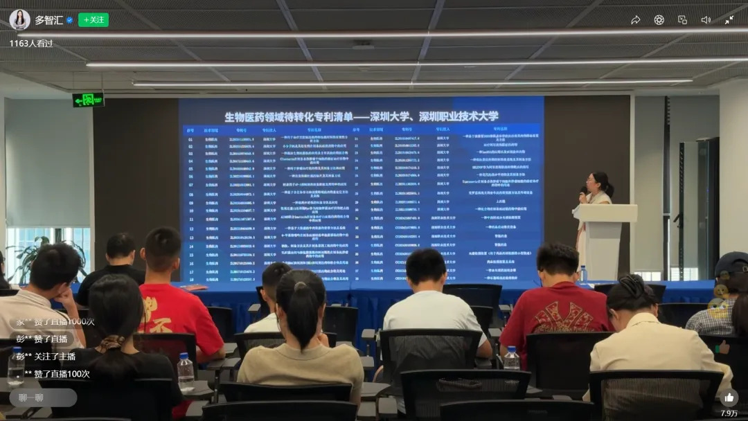 成功举办|2025年深圳市专利转化对接系列活动——生物医药专场（一）