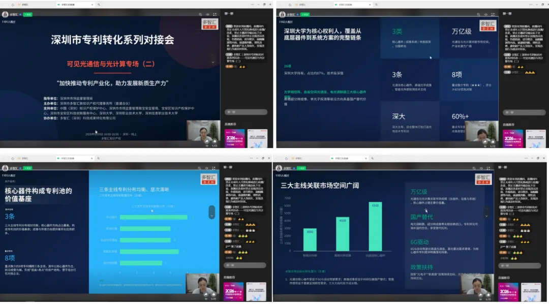 成功举办|2026年深圳市专利转化对接系列活动——可见光通信与光计算专场（二）