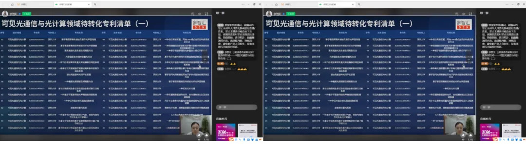 成功举办|2026年深圳市专利转化对接系列活动——可见光通信与光计算专场（二）