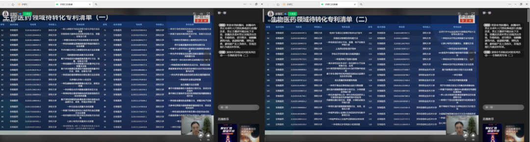 成功举办|2026年深圳市专利转化对接系列活动——生物医药专场（二）